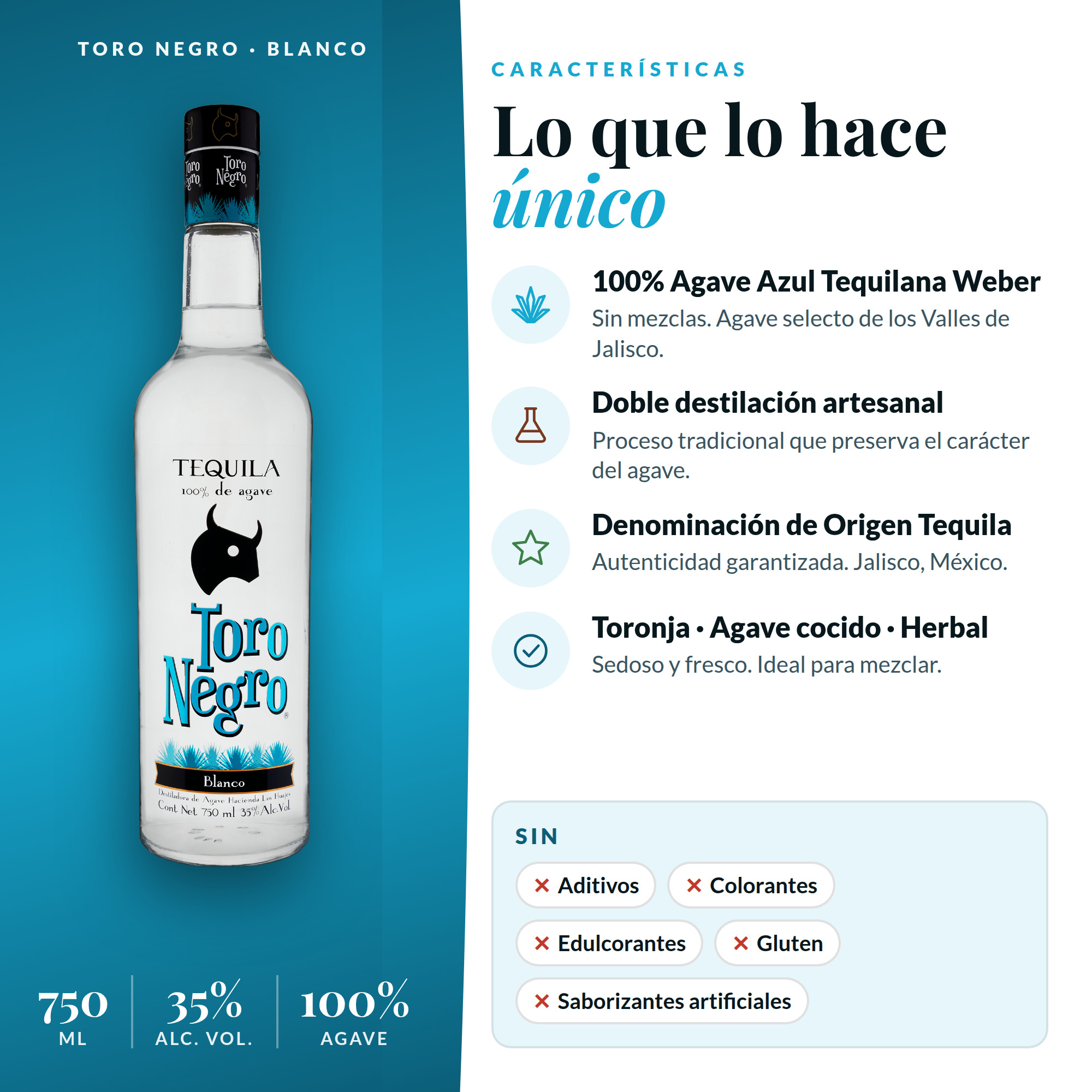 Toro Negro Blanco 4